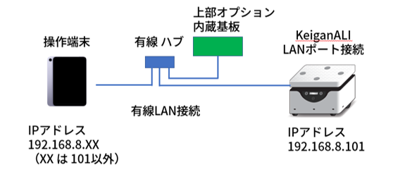 Alt text